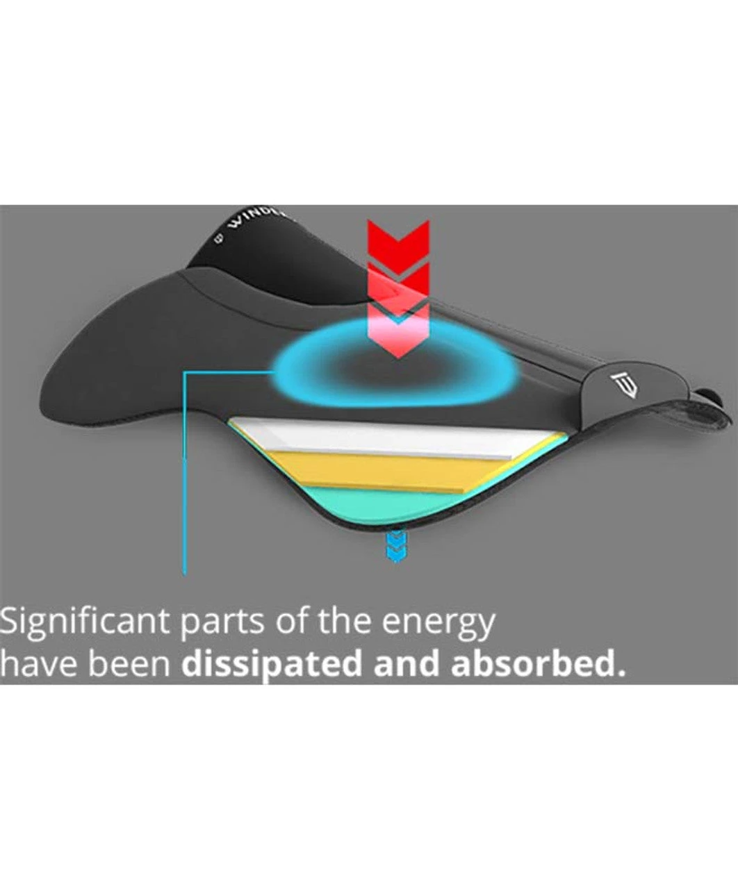 Winderen Correction Slim Dressage Half Pad - 10mm - Image 3